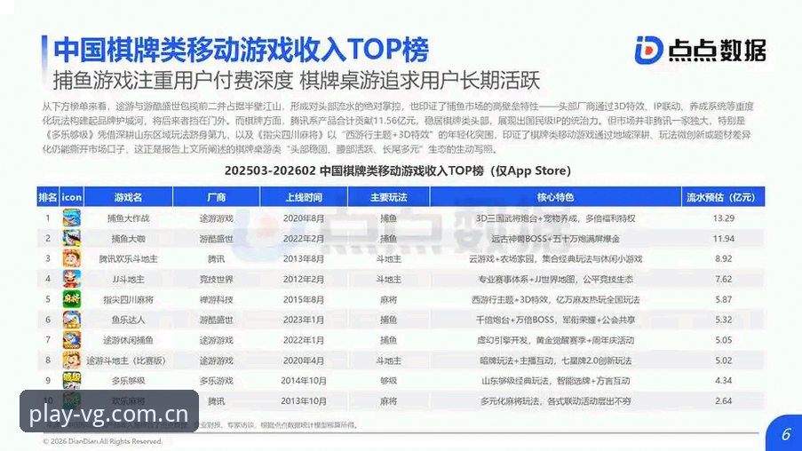 VG棋牌手机版 vs 传统PC棋牌：移动竞技时代的全面对比