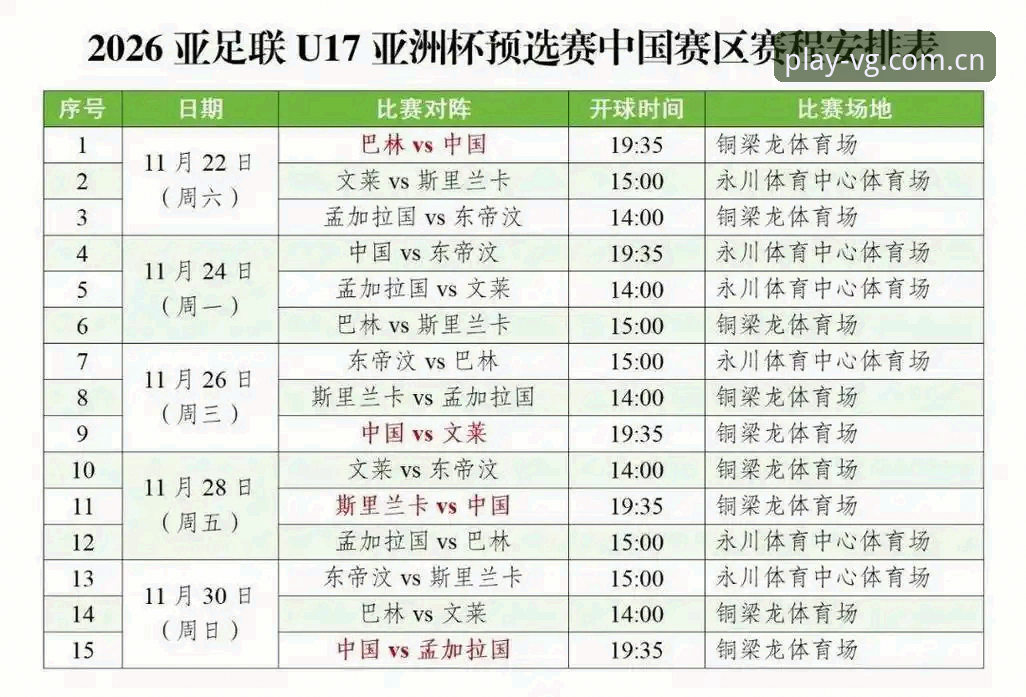 揭秘！U17国足抽签结果深度解析，中国足球的“死亡之组”背后藏着什么玄机？